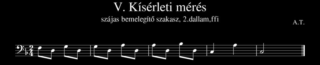 273 Ötödik kísérleti mérés: