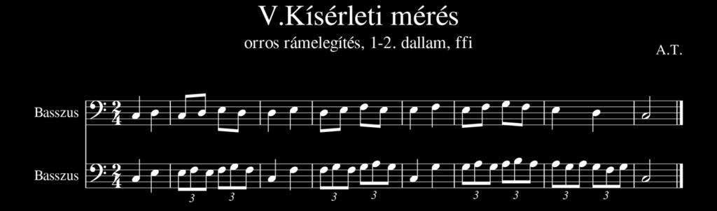 274 Hatodik kísérleti mérés: