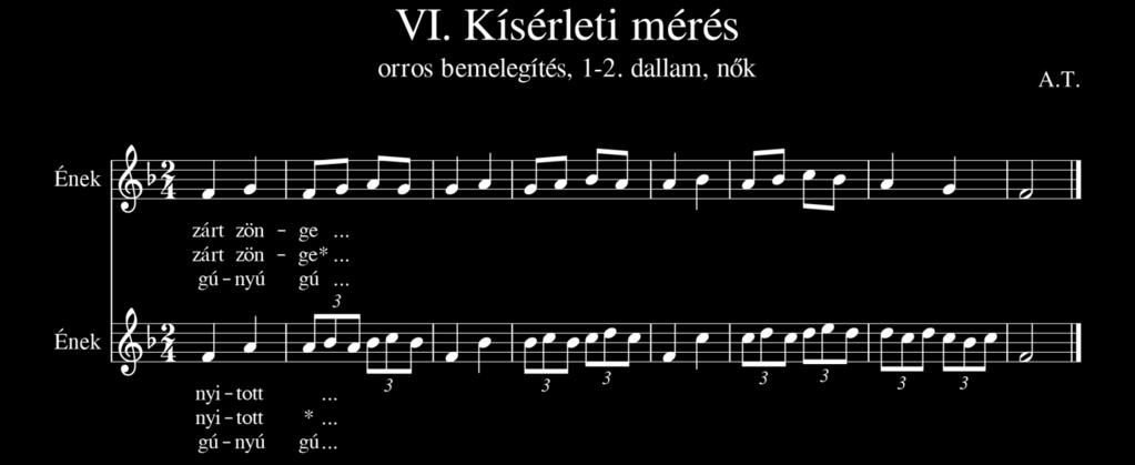 gyakorlatai Hatodik kísérleti