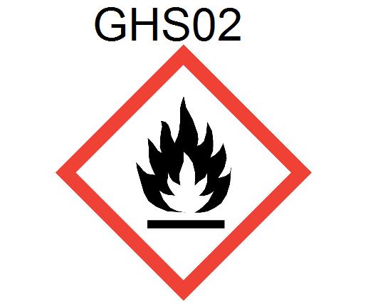 Osztályozás a CLP rendelet alapján: Flam. Aerosol 1 A keverék veszélyeire/kockázataira utaló H-mondatok: H222 Rendkívül tőzveszélyes aeroszol. VESZÉLY A biztonsági adatlap 2. és 3.