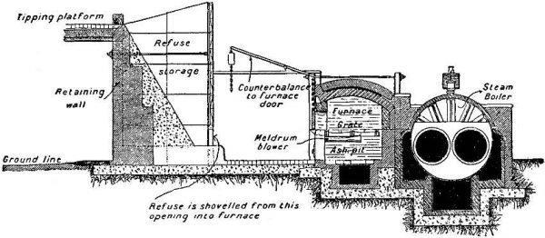 200-250000 éve