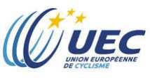 1060 entries in total AUT Austria 4 entries 3 unique riders Emilie BAUER 580 Girls 13 year Lena BAUER