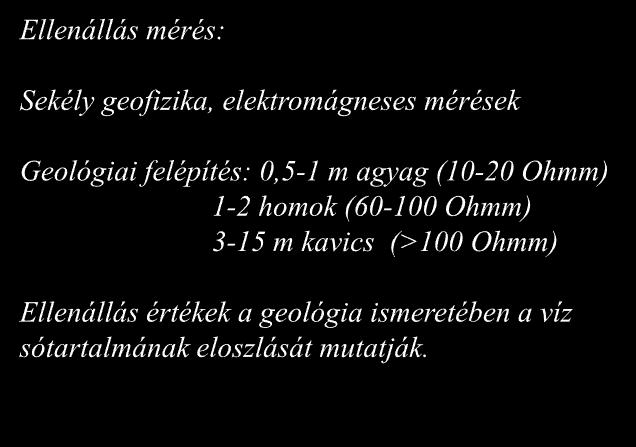 szikes lápi ÉK <25