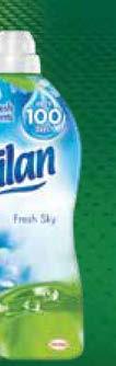 Bojtorján 250 ml (2.