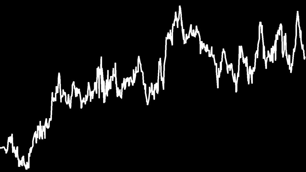 MKB Nyersanyag Alapok Alapja 781 199 669 Ft 1,208537 Ft HU0000707971 T+4 NAP DJ UBS COMMODITY 90%-BAN, RMAX 10%-BAN Az Alapkezelô tôkéjének likvid hányadon felüli részét elsôsorban nyersanyagpiacot