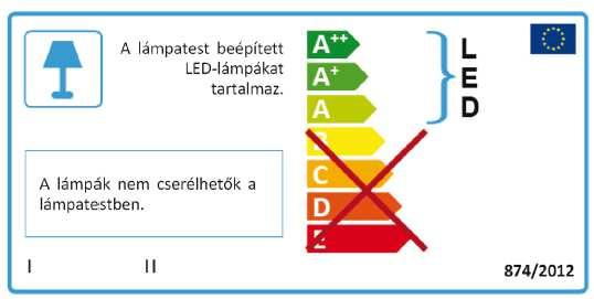 A lámpák és a lámpatestek