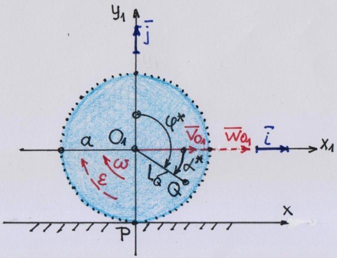 4 ε ω cos φ sin φ = w O1 l Q ω, ε ω cos φ + sin φ = w O1 l Q ω ; ( 19 ) most ( 19 ) - cel és ( 17 ) előtti képletsorrl: cos φ cos sin φ φ + sin φ = w O1, l Q ω cos φ +sin φ sin φ 1 sin φ = w O1 l Q =