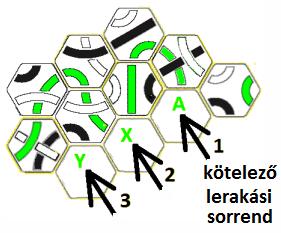 TANTRIX (összesen 56 db lapocska,. 4-színnnel, 4 féle alakzatban laponként 3-3 színű lapkákkal.) A játék célja a lehető leghosszabb vonal vagy hurok kialakítása a saját színedből.