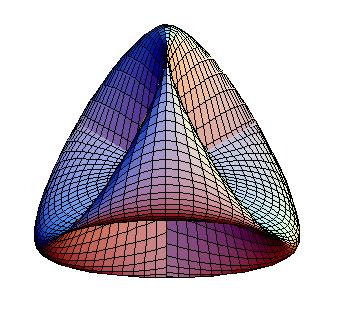 felületek - Steiner patches (opcionális) Feladat: a felület egyenletek értelmezése és felírása; a felületek