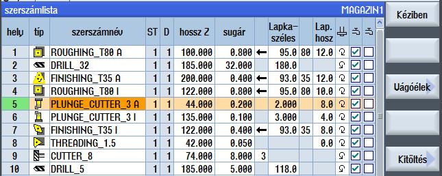 A szerszám-tárhely száma (egyidőben lehetséges max. szerszám) korlátozott.