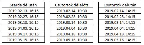 Órák időpontjai 4x45 perc összevonva, azaz