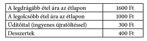 8. Számítógépes grafikai programoknál színkeveréskor gyakran alkalmazzák az RGB-módszert, melynek lényege, hogy a vörös (R), a zöld (G), illetve a kék (B) alapszínekből keverik ki a színeket a