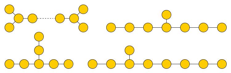 Bizonyítás: Az 5.1.1. állításhoz tartozó ábráról kiderült, hogy valójában a nem összefüggő (két komponensből álló) gráfok mátrixa néz így ki.