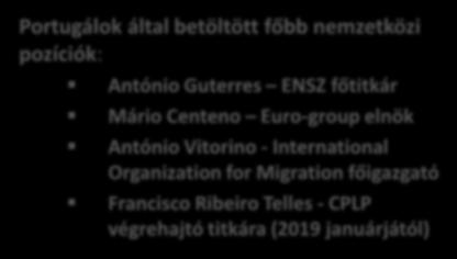 Nemzetközi Újjáépítési és Fejlesztési Bank (IBRD) Portugálok által betöltött főbb nemzetközi pozíciók: António Guterres ENSZ főtitkár Mário Centeno