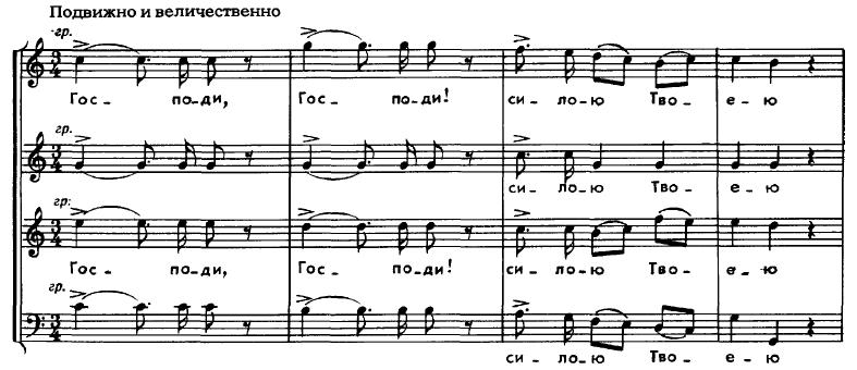 Végh Mónika: A 18. századi orosz kóruskoncert M. Sz. Berezovszkij, D. Sz. Bortnyanszkij és A. L. Vedel művészetében földet, Az igazak öröklik a földet, és mindvégig rajta lakoznak. 12 (7. koncert 2.