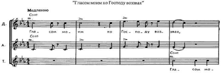 Végh Mónika: A 18. századi orosz kóruskoncert M. Sz. Berezovszkij, D. Sz. Bortnyanszkij és A. L. Vedel művészetében 13. kottapélda: Bortnyanszkij: 27.