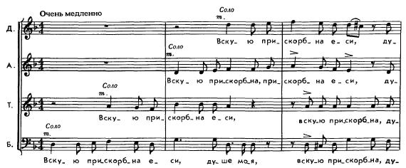 Bortnyanszkij kóruskoncertjei 14. kottapélda Bortnyanszkij: 33. koncert Вскую прискорбна еси, душе моя?