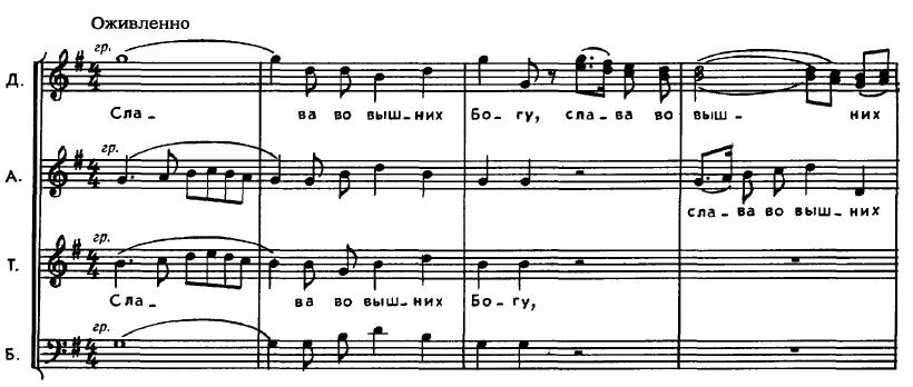 Végh Mónika: A 18. századi orosz kóruskoncert M. Sz. Berezovszkij, D. Sz. Bortnyanszkij és A. L. Vedel művészetében 3.