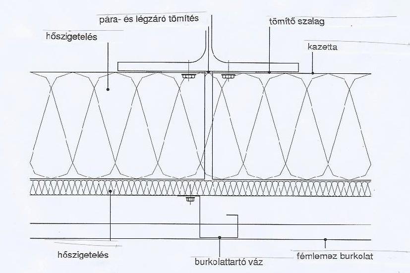 FÉMANYAGÚ RÉTEGENKÉNT SZERELT HATÁROLÓ