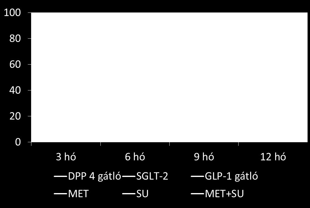 Jermendy G. et al.