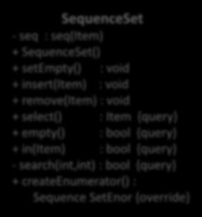 SequenceSet osztály-sablonja template <typename Item> class SequenceSet : public SetRepr<Item>{ SequenceSet () : SetRepr<Item> { setempty(); void setempty() override; void insert(item e) override;