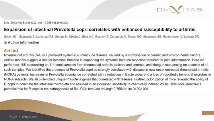 16 13 16 Az intestinális M-sejtek* Antigén mintavétel