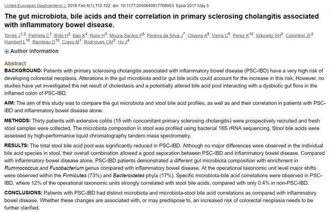 microbiome Ulcerative colitis microbiome IBS dysbiosis