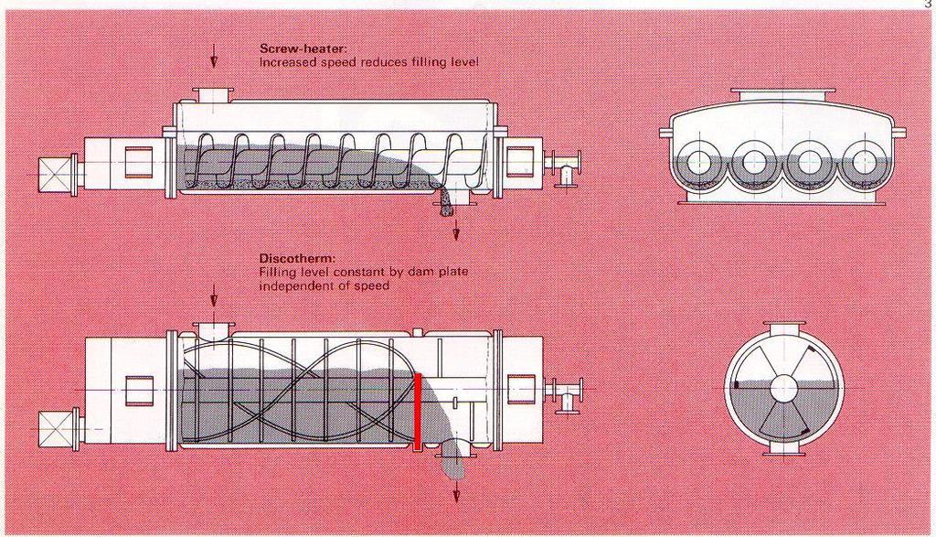 Inert közeges