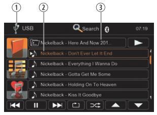 USB FORRÁS MŰKÖDÉSE Lejátszó oldal: Kijelző elemek: 1. USB üzemmód 2. Track/mappa/lejátszó lista 3. jelenlegi mappa 1. előző track 2. lejátszás/szünet 3. következő track 4. ismétlés 5.