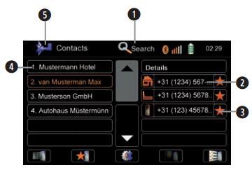 BLUETOOTH ÜZEMMÓD Kontaktok telefonkönyv kezelése: Vezérlő elemek: 1. bejegyzés keresése 2.