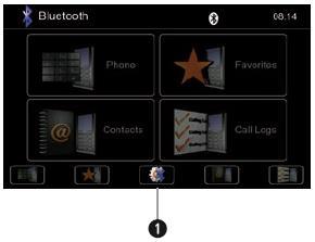 BLUETOOTH ÜZEMMÓD Mobiltelefon csatlakoztatása 1.