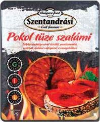Pontbeváltás: 2019.