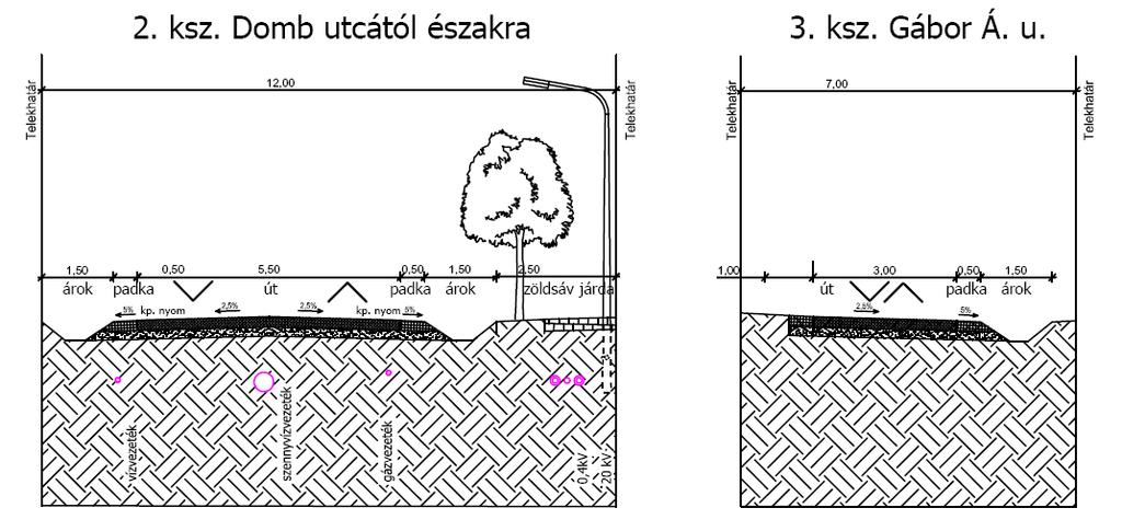 keresztszelvény A Gábor Áron utca vége A települést az Ajka Halimba - Nyírád (7834 mező) közforgalmú autóbusz viszonylatok érintik: A településen négy megállóhely pár van: Szőc bejárati út, Szőc