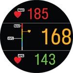 heart rate (Maximális