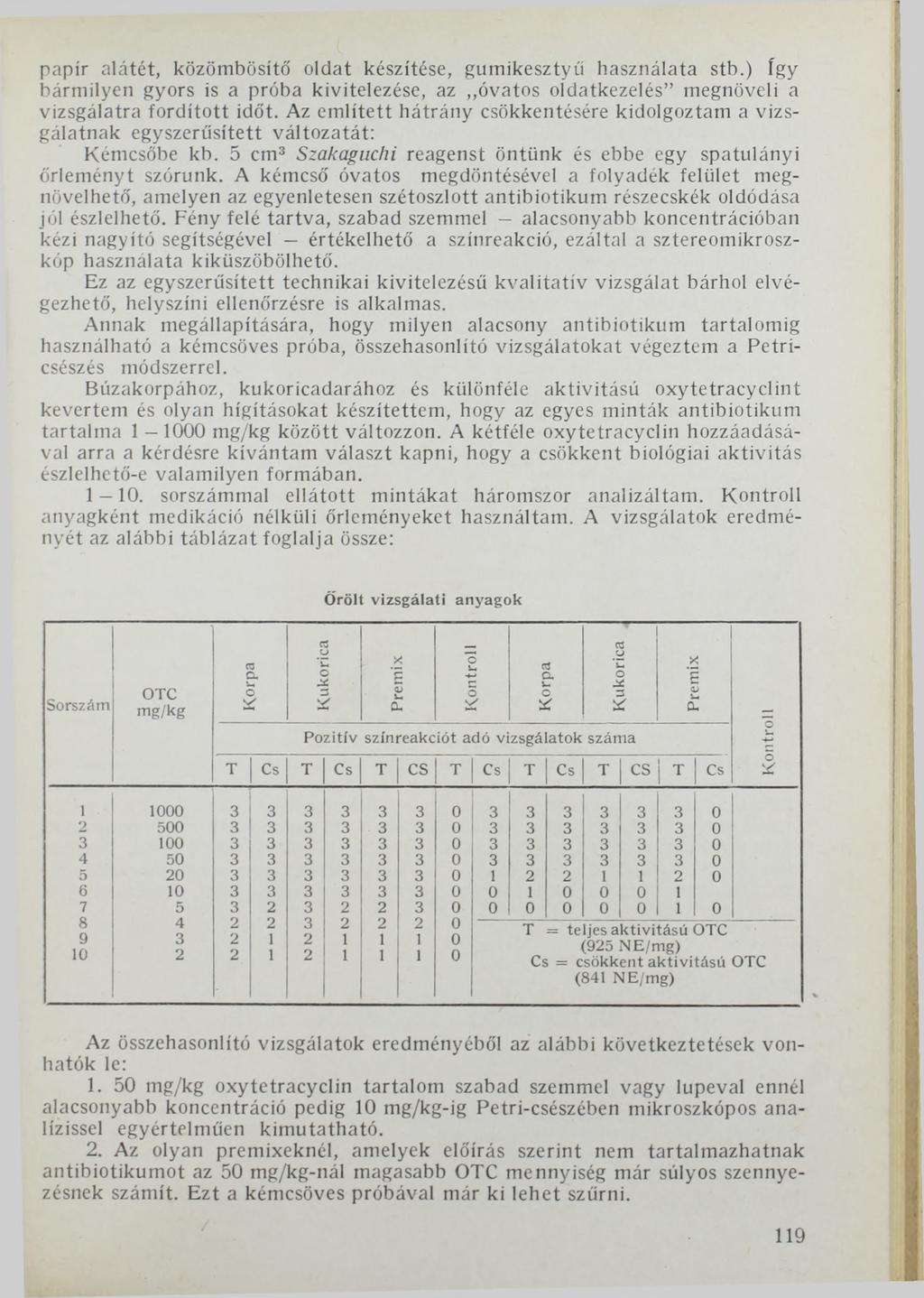 papír alátét, közömbösítő oldat készítése, gumikesztyű használata stb.) így bármilyen gyors is a próba kivitelezése, az óvatos oldatkezelés megnöveli a vizsgálatra fordított időt.