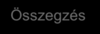 23. Összegzés - Take-home messages Foglalkozzunk a munkavállalóink jól-létével szervezeti