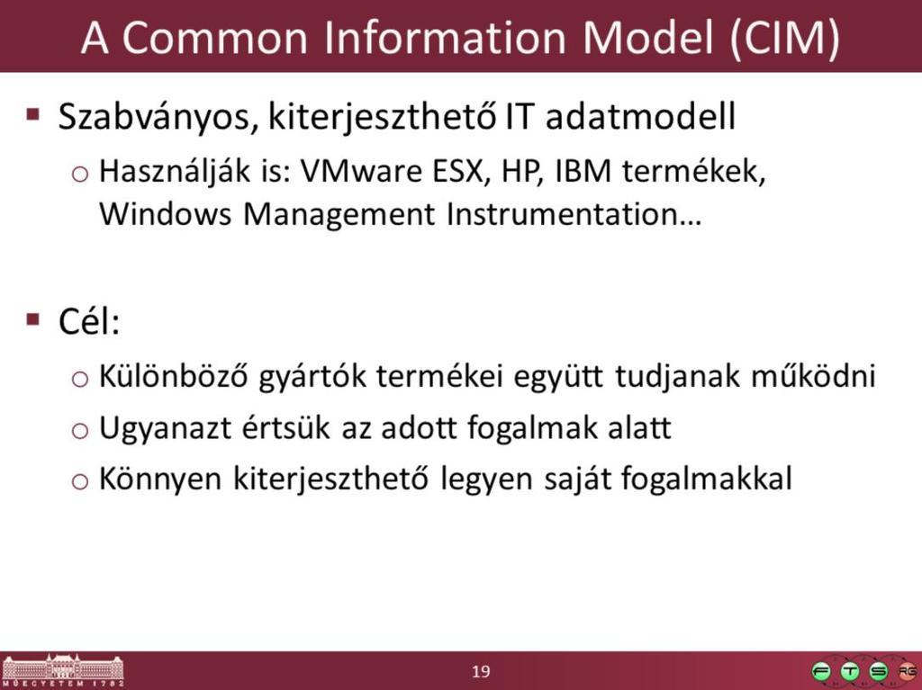 Rövid összefoglaló arról, hogy mi is a CIM: