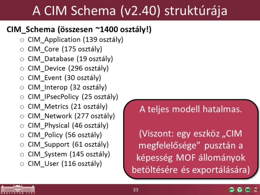 Ráadásul a modellt folyamatosan frissítik, kb.