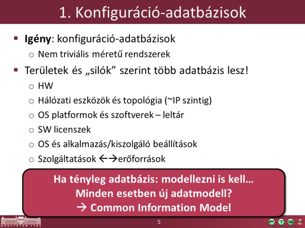 Az látszik, hogy a konfiguráció fogalma nem csak műszaki területről területre, de az egyes alkalmazási esetek