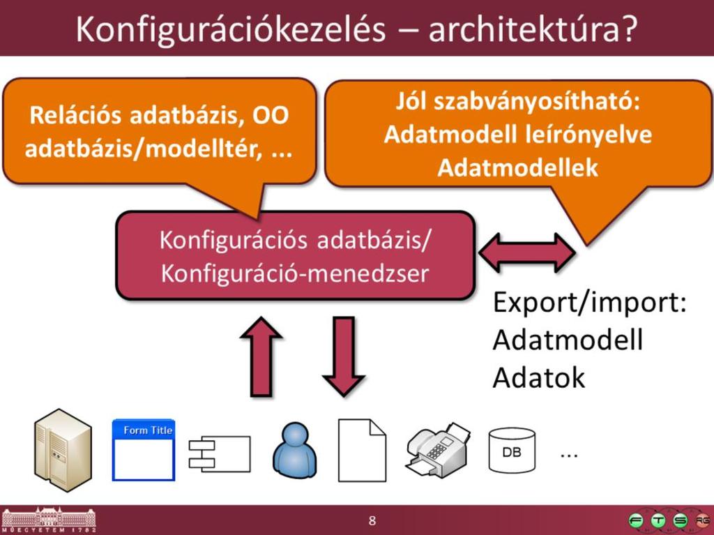 Ebben az adatbázisban lévő adatokat jó lenne, ha exportálni és