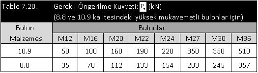 18b  7: ĐMO-0,