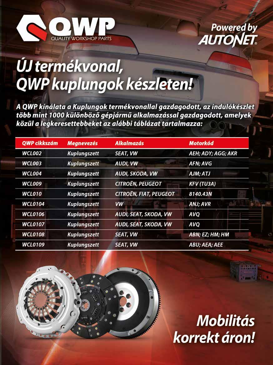 ÉLETKOR (ÉV) OSZTÁLY PÉLDÁK OE ÜZEM- VISZONY < 5 5 10 > 10 ALSÓ OSZTÁLYOK M1 M2 Citroën C2, Fiat 500, Renault Clio, VW Polo Audi A3, Ford Focus, VW Golf, Volvo C30 M2 Audi A4, BMW 3 Series, Ford