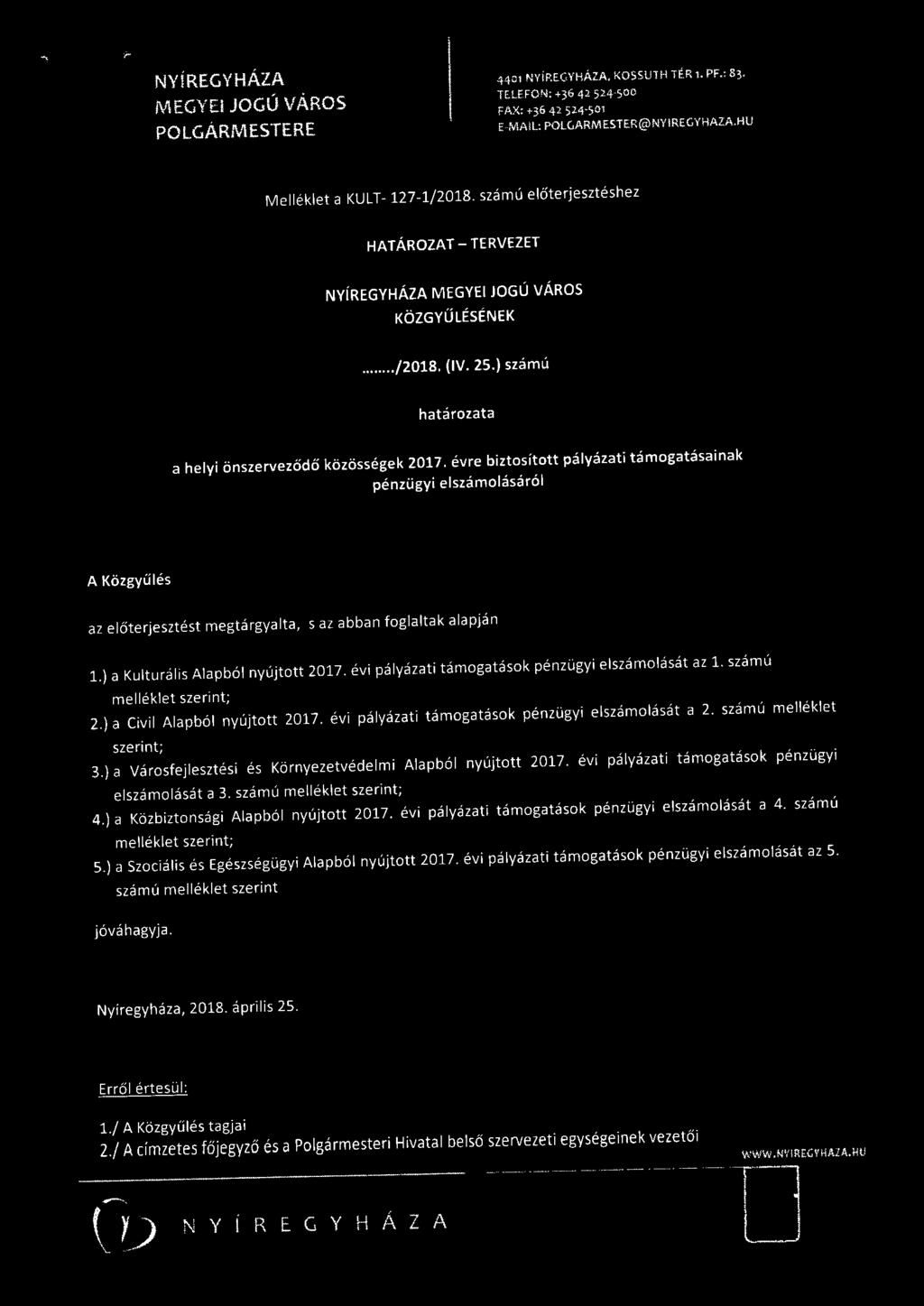 évre biztosított pályázati támogatásainak pénzügyi elszámolásáról A az előterjesztést megtárgyalta, s az abban foglaltak alapján l.} a Kulturális Alapból nyújtott 2017.