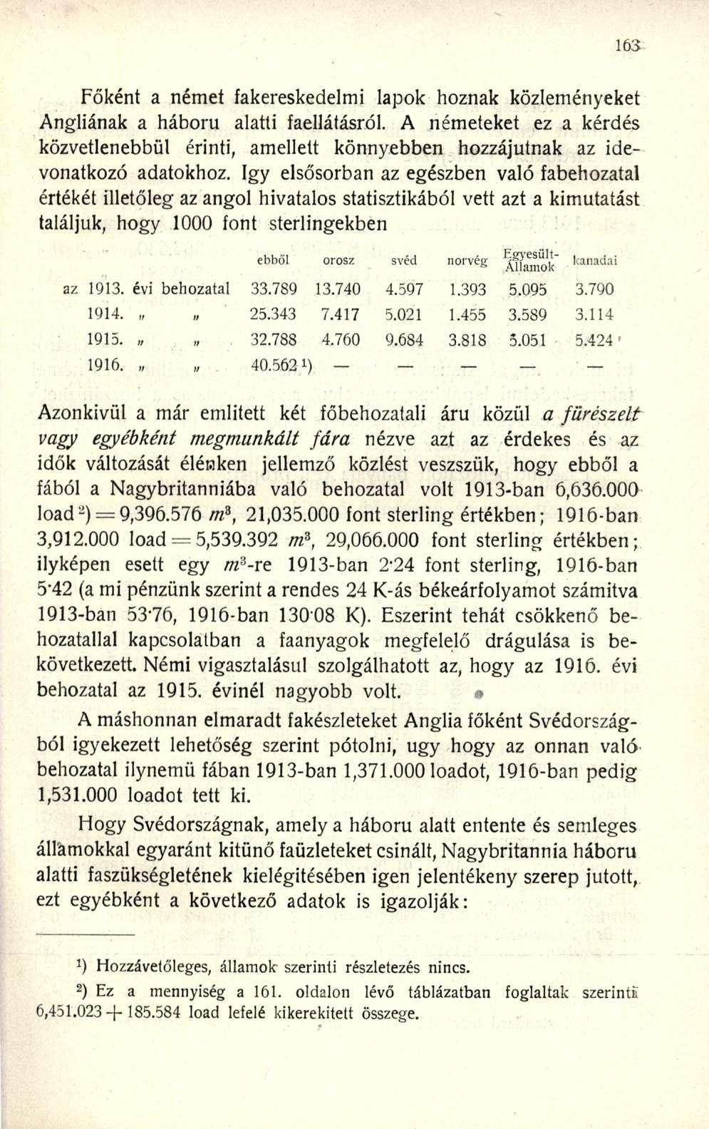 Főként a német fakereskedelmi lapok hoznak közleményeket Angliának a háború alatti faellátásról.