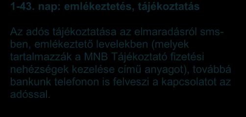 A követeléskezelési eljárás alatt (együttműködő ügyfelek esetén) szerződésenként heti három alkalomnál többször nem kezdeményezünk kapcsolatot az adóssal.
