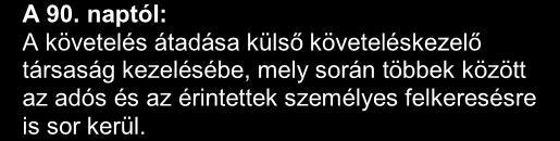 Személyes kapcsolatfelvétel esetén a követeléskezelő eljáró ügyintézője átadja az adós részére a bankunktól kapott írásos megbízását.