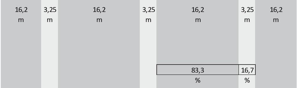 1. táblázat.