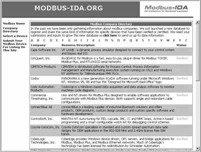 szerzésére és megosztására alkalmas infrastruktúrát (a Modbus protokollcsomag specifikációi díjmentesen hozzáférhetôk az interneten).