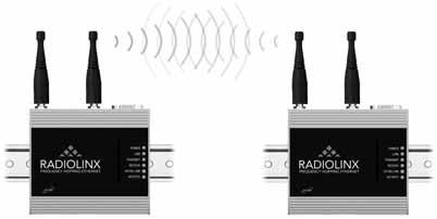 Bemutatás (folytatás) Transparent Ready 0 Collaborative Automation Partnerprogram ProSoft Technology Vezeték nélküli ipari Ethernet A vezeték nélküli Ethernet népszerûsége A 2,4 GHz-es sáv (2,4 x 10