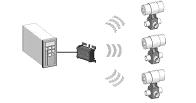 A Bluetooth robusztus, bizonyítottan kiválóan alkalmas ipari alkalmazásokhoz, valamint jogdíjmentesen használható.